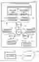 Fig. 01 - Synchronizing primary and secondary fabric managers in a switch fabric