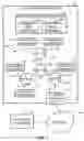 Fig. 02 - Synchronizing primary and secondary fabric managers in a switch fabric