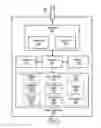 Fig. 02 - Methods, electronic devices, and computer program products for managing data in electronic devices responsive to written and/or audible user direction