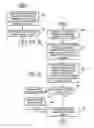 Fig. 04 - Methods, electronic devices, and computer program products for managing data in electronic devices responsive to written and/or audible user direction