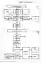 Fig. 02 - Information read/write device
