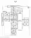 Fig. 06 - Information read/write device