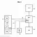 Fig. 03 - Variable memory array self-refresh rates in suspend and standby modes