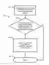 Fig. 01 - Systems and methods for CPU repair