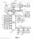 Fig. 02 - Systems and methods for CPU repair