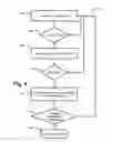 Fig. 05 - Systems and methods for CPU repair