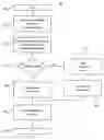 Fig. 01 - Method and apparatus for predictive scheduling of memory accesses based on reference locality
