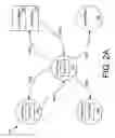 Fig. 03 - Hierarchical virtual model of a cache hierarchy in a multiprocessor system