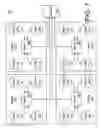 Fig. 18 - Hierarchical virtual model of a cache hierarchy in a multiprocessor system