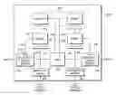 Fig. 01 - System having memory device accessible to multiple processors