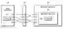 Fig. 01 - Training sequence for deswizzling signals