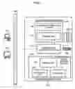 Fig. 02 - Memory controller configuration system and method