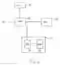 Fig. 04 - Method and apparatus for improved memory management in data analysis