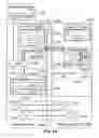 Fig. 16 - Method for replicating snapshot volumes between storage systems