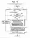 Fig. 10 - Method for remote copy pair migration