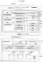 Fig. 03 - Remote copy system and remote copy method