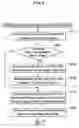 Fig. 09 - Remote copy system and remote copy method