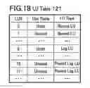 Fig. 19 - Memory device system, storage device, and log recording method
