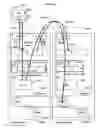 Fig. 16 - Assuring performance of external storage systems