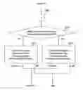Fig. 20 - Assuring performance of external storage systems