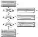 Fig. 01 - RDMA enabled I/O adapter performing efficient memory management