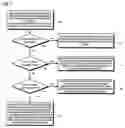 Fig. 06 - RDMA enabled I/O adapter performing efficient memory management