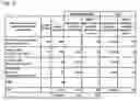 Fig. 10 - RDMA enabled I/O adapter performing efficient memory management
