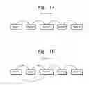 Fig. 02 - Method and system for variable dynamic memory management