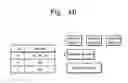Fig. 06 - Method and system for variable dynamic memory management
