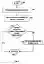 Fig. 04 - Retrieving event data for logical partitions