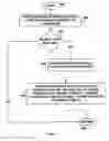Fig. 06 - Retrieving event data for logical partitions