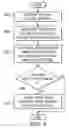 Fig. 06 - Method and apparatus for storage provisioning automation in a data center