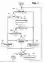Fig. 07 - Method and system for efficient generation of storage reports