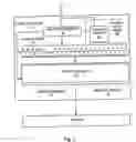 Fig. 05 - Memory hashing for stride access