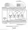 Fig. 06 - Memory hashing for stride access