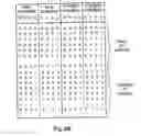 Fig. 07 - Memory hashing for stride access
