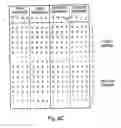 Fig. 08 - Memory hashing for stride access
