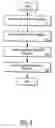 Fig. 04 - Interleaving saturated lower half of data elements from two source registers of packed data