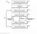 Fig. 01 - Microprocessor access of operand stack as a register file using native instructions