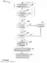 Fig. 10 - Reducing the fetch time of target instructions of a predicted taken branch instruction