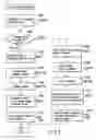 Fig. 07 - Information processing apparatus and operation control method