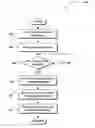 Fig. 01 - Managing pre-release of a game application over a network