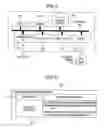Fig. 03 - Encryption method for SIP message and encrypted SIP communication system
