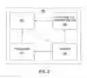 Fig. 04 - Method and apparatus for preventing bridging of secure networks and insecure networks