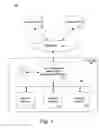 Fig. 02 - Method and system for device registration within a digital rights management framework