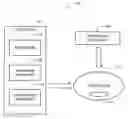Fig. 01 - Multisigning - a protocol for robust multiple party digital signatures