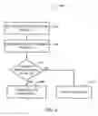 Fig. 07 - Multisigning - a protocol for robust multiple party digital signatures