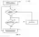 Fig. 09 - Multisigning - a protocol for robust multiple party digital signatures