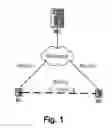 Fig. 02 - Authentication method for media gateway
