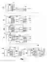 Fig. 02 - Loading data onto an electronic device